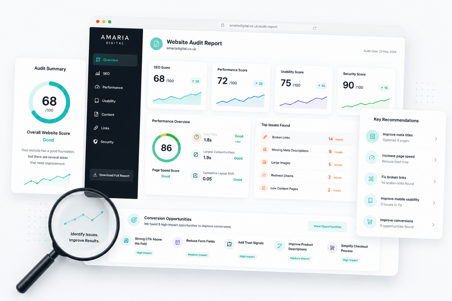 Website audit service by Amaria Digital
